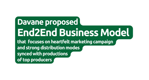 Davane proposed End2End Business Model that focuses on heartfelt marketing campaign and strong distribution modes synced with productions of top producers