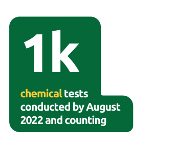 1k chemical tests conducted by August 2022 and counting