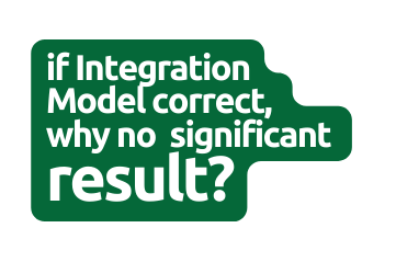 if Integration Model correct why no significant result