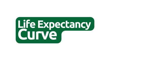 Life Expectancy Curve